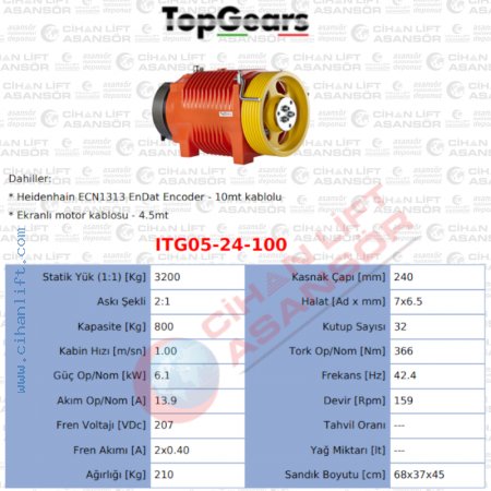 Top Gears ITG Serisi Dişlisiz Makineler