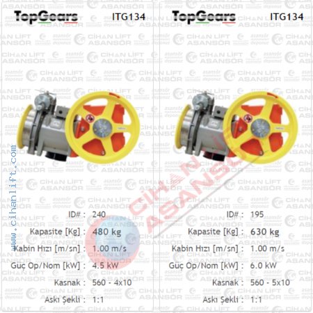 Top Gears ITG Serisi Dişlili Makineler